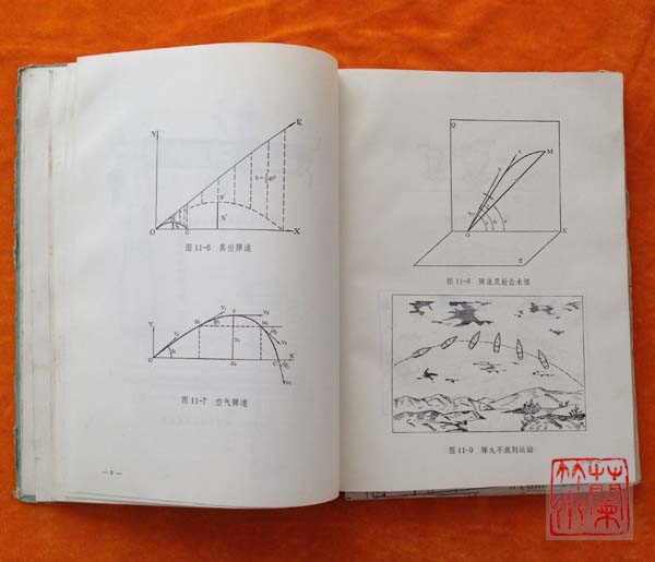 《1959年式57毫米自动高射炮图册》